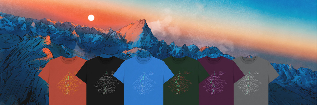 Mighty Merch